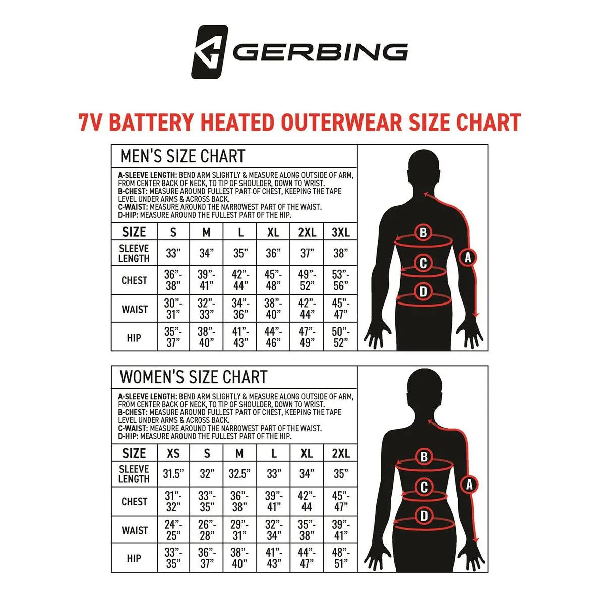 Gerbing Women's 7V Torrid Softshell Heated Jacket 2.0